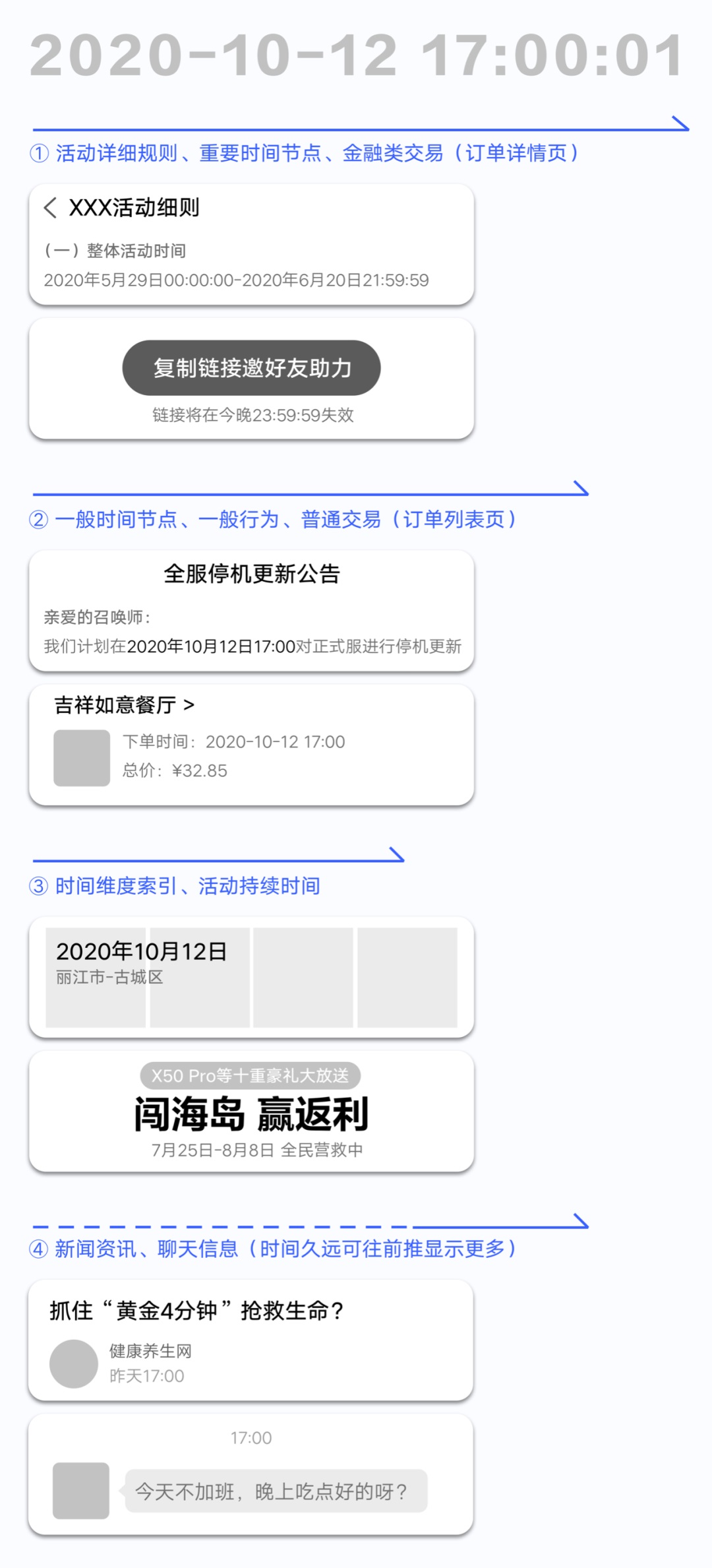 如何設計「時間顯示」更專業(yè)？